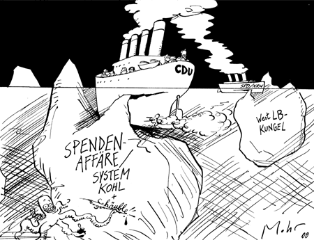 Wenn`s einmal hängt...