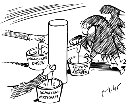 Schattenwirtschaft