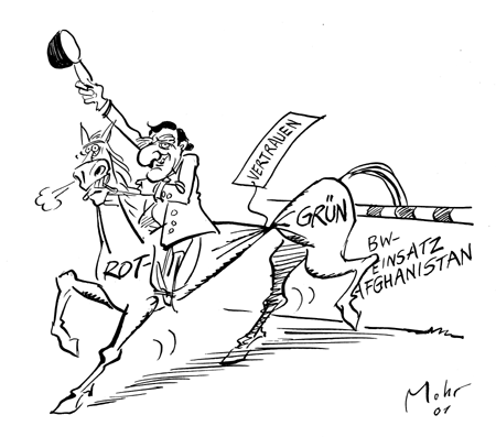 Mit Selbstüberwindung