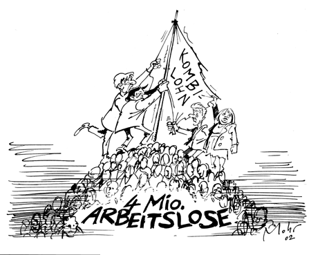 Problemlösungs-Modell