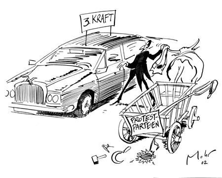 Die Zeiten ändern sich