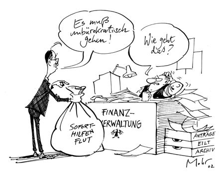 Freiwillige Selbstkontrolle