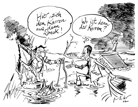 Nur für Experten