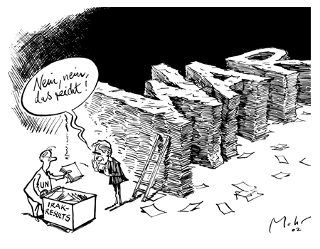 Auswertung