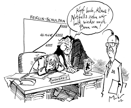 Streng-geheime Verschluss-Akte