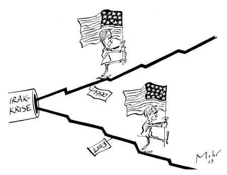 Ups and Downs