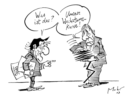 Realismus