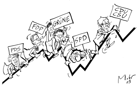 Kurvenreiche Strecke