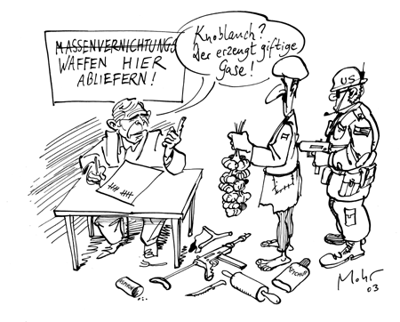 Kampfmittel-Bestimmung