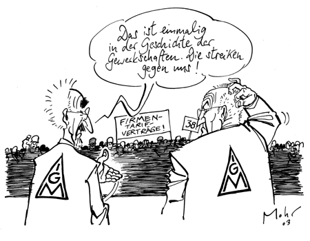 Gegenwind