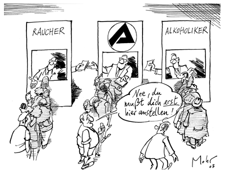Das System