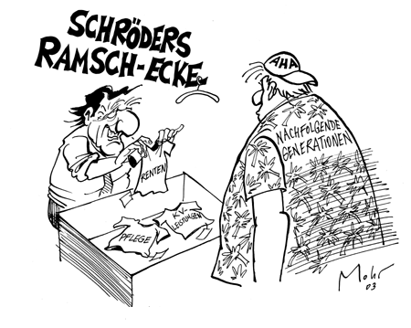 Jahrhundertschlussverkauf