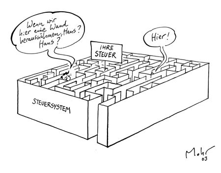Das Labyrinth