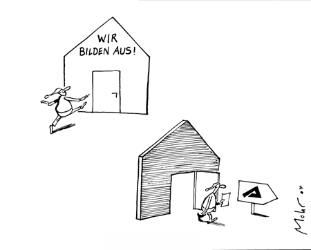 Beschäftigungsmodell