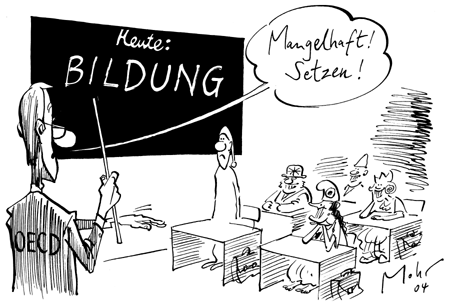 Abschreckendes Beispiel