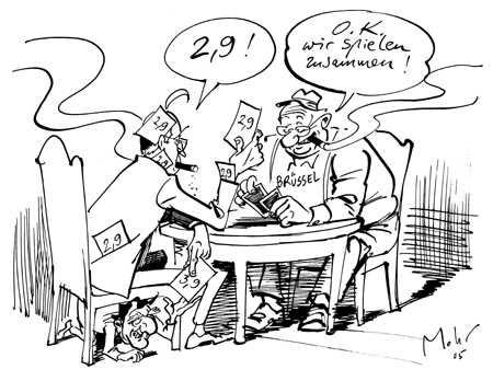 Pokerbrüder