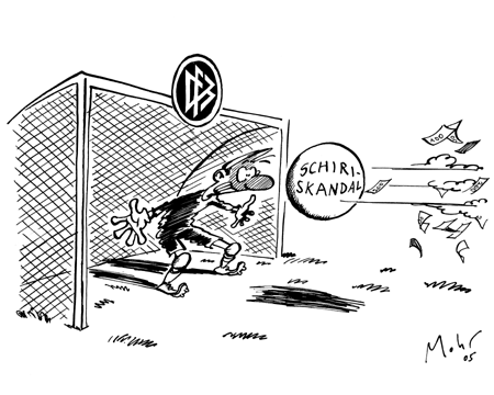 Quo vadis, Fußball?