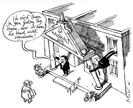 Statische Mängel