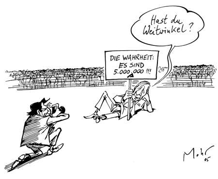 Tiefenschärfe