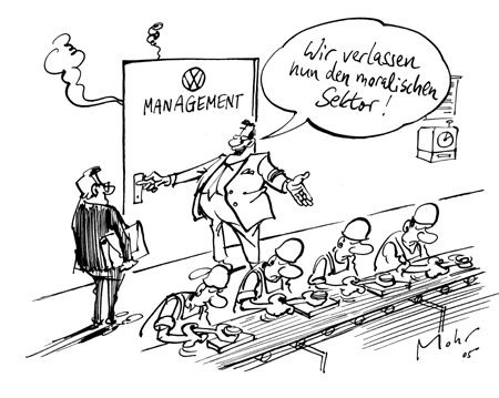 Inspektion