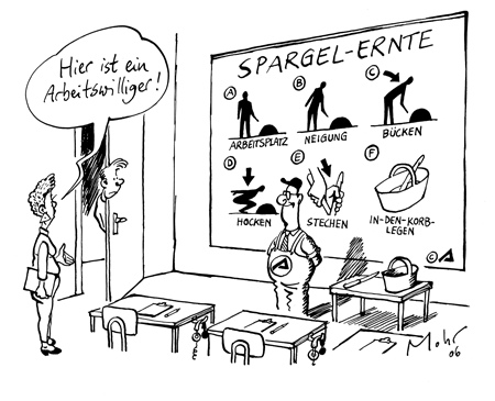 Hartz-IV-Aufklärung