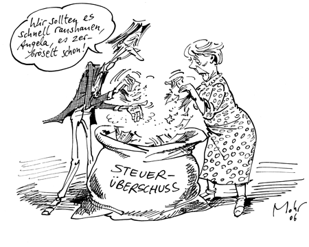 Ätzend!