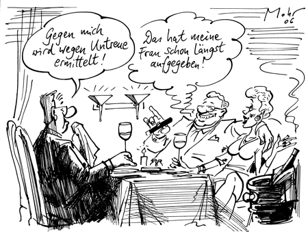 Krisen-Management