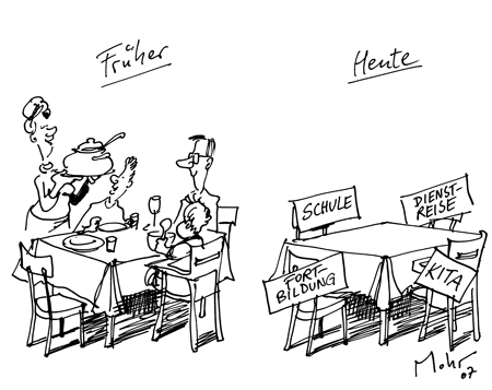 Sozialverwahrlosung
