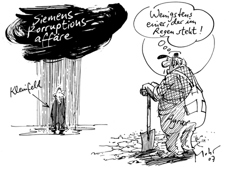 Wirtschaften in Zeiten des KLimawandels