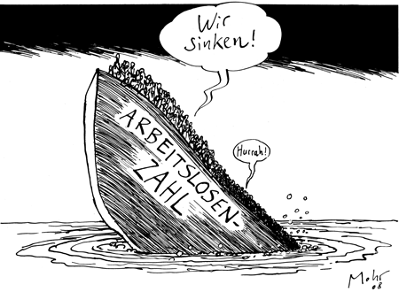 Das Phänomen