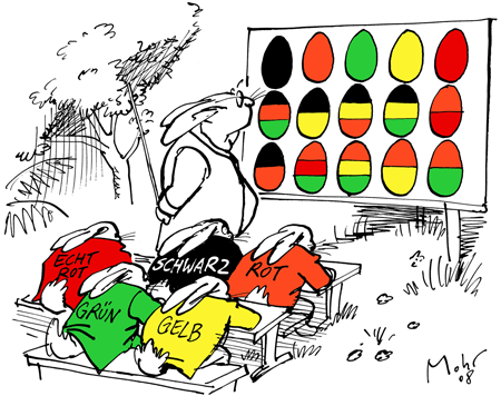 Neue Farbenlehre