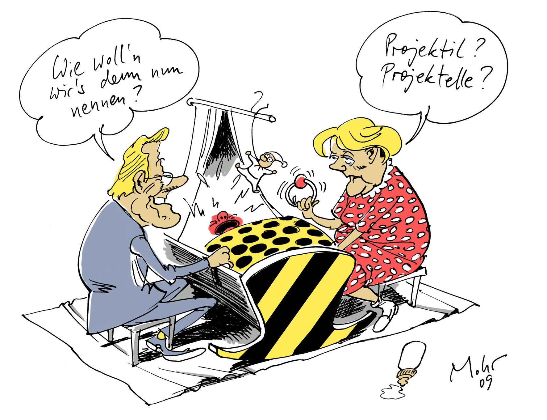 Das Projekt