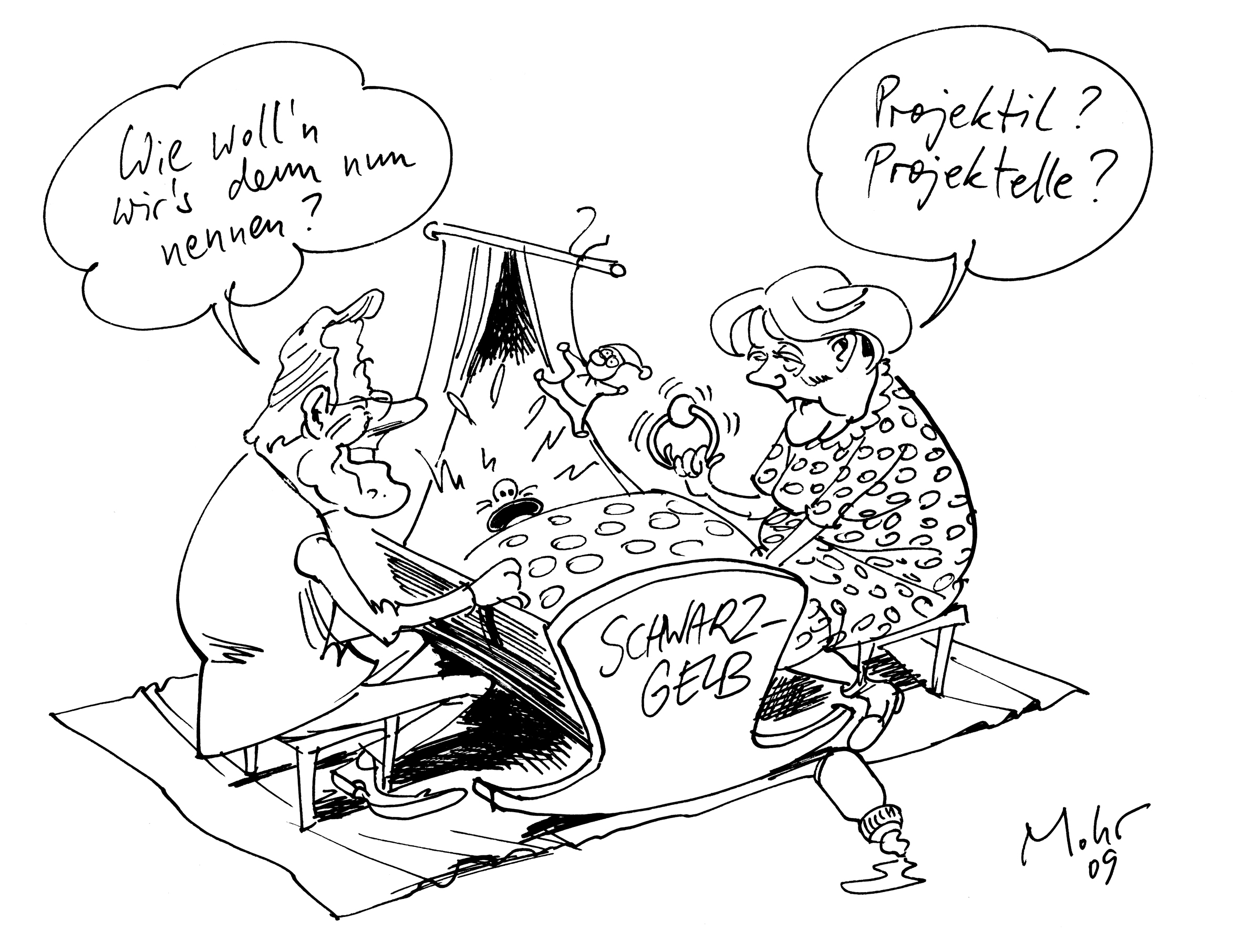 Das Projekt