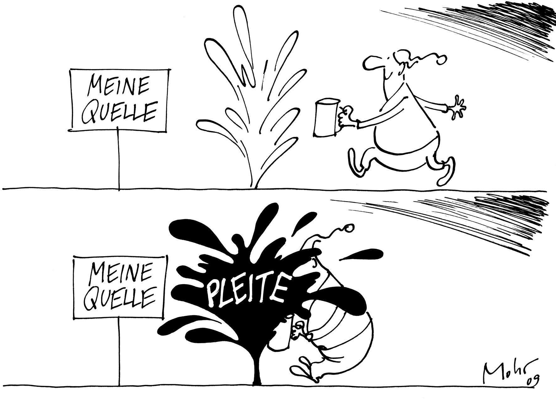 Output