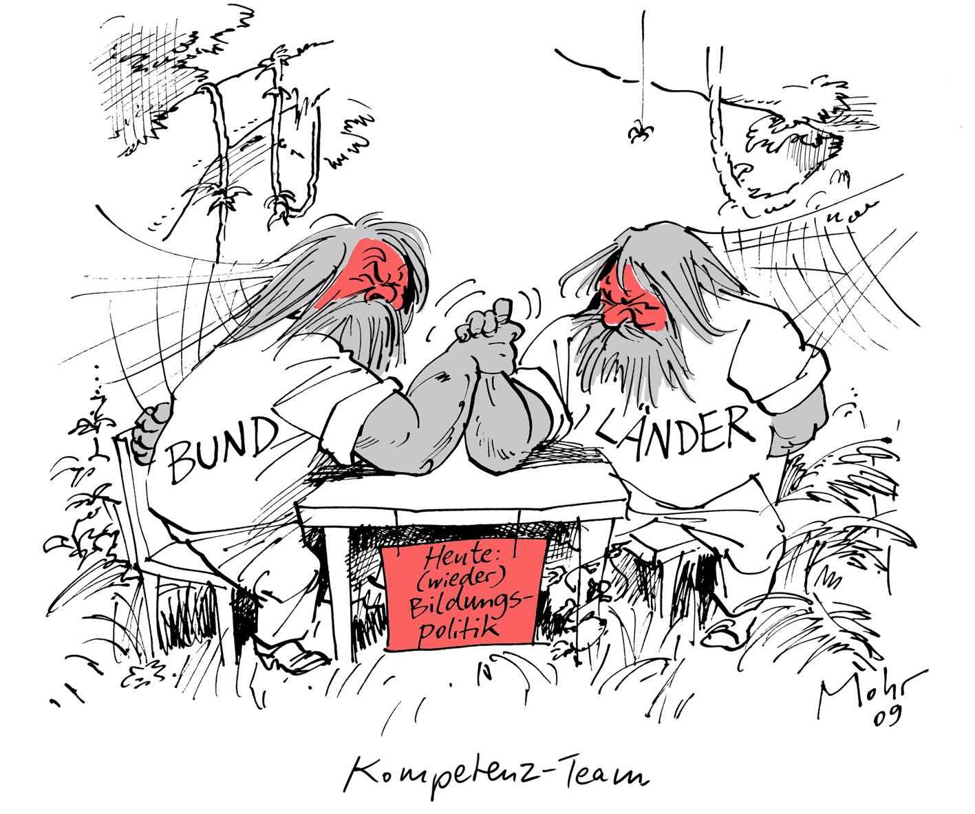 Kompetenz-Team
