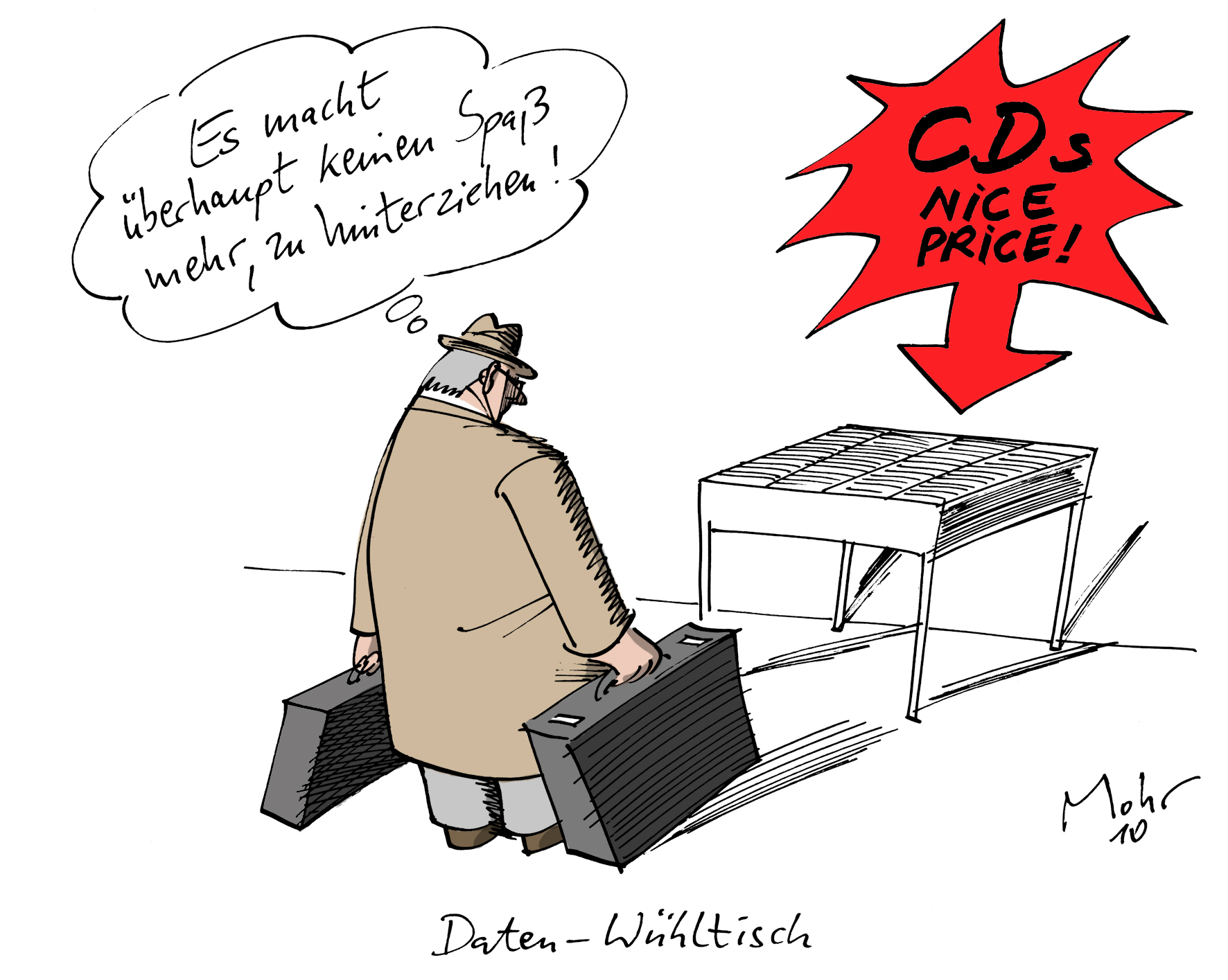 Daten-Wühltisch