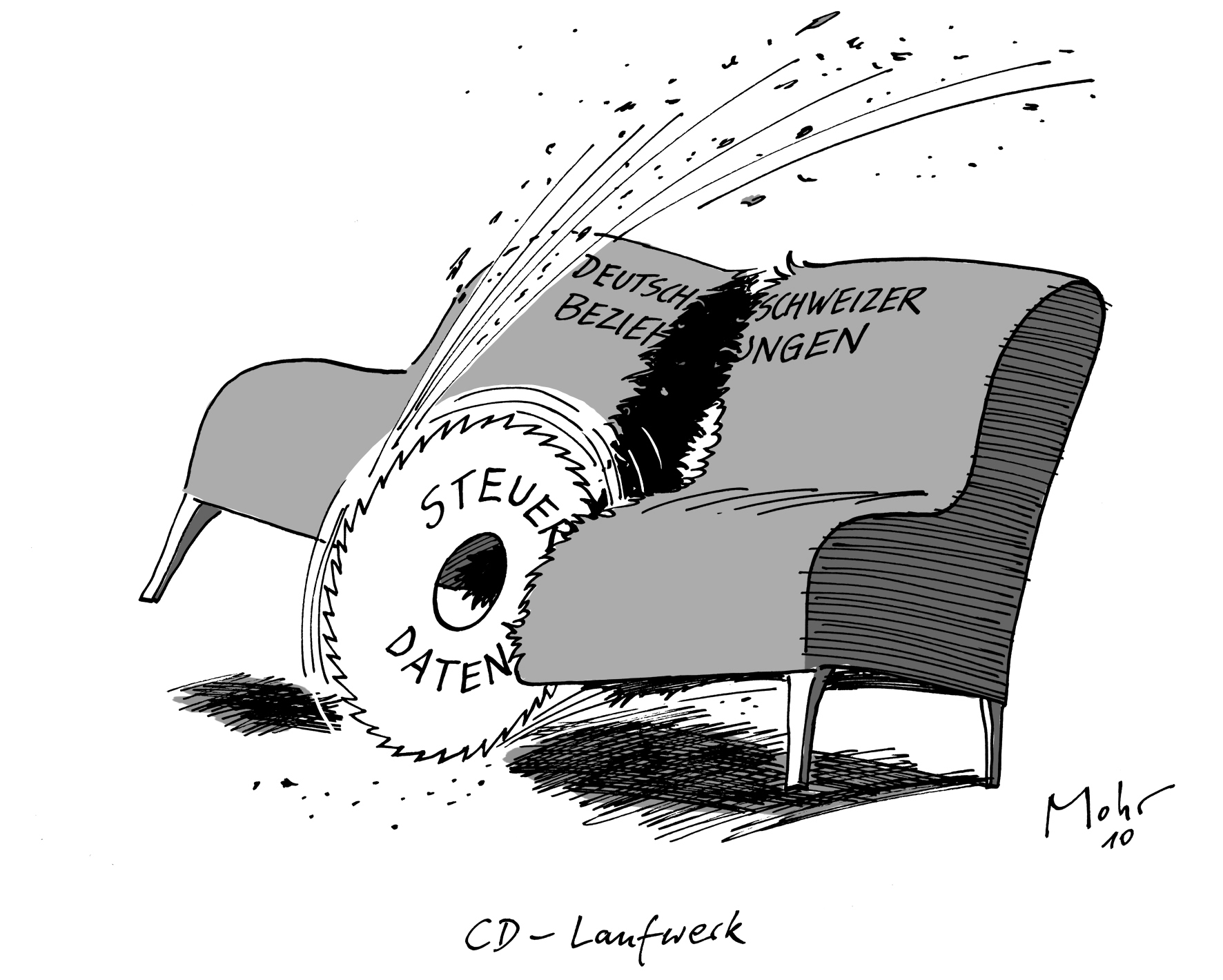 CD-Laufwerk