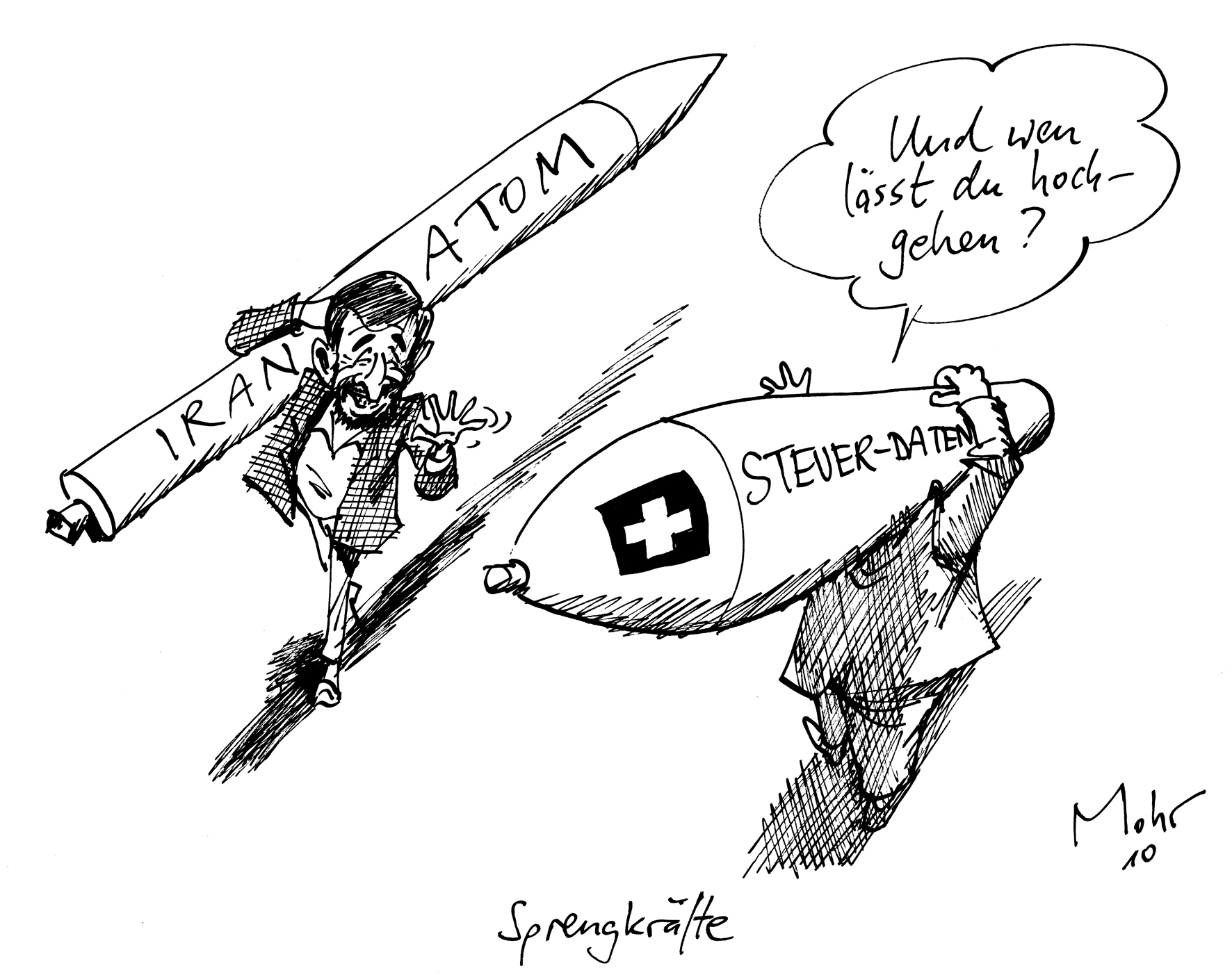 Sprengkräfte