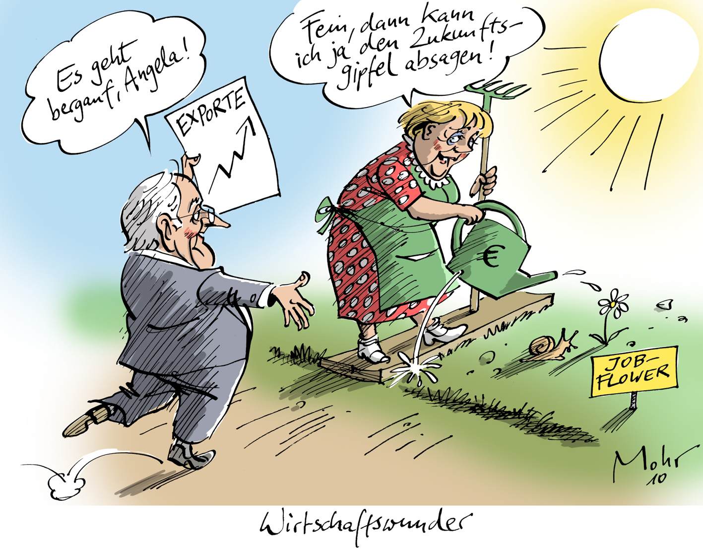 Wirtschaftswunder