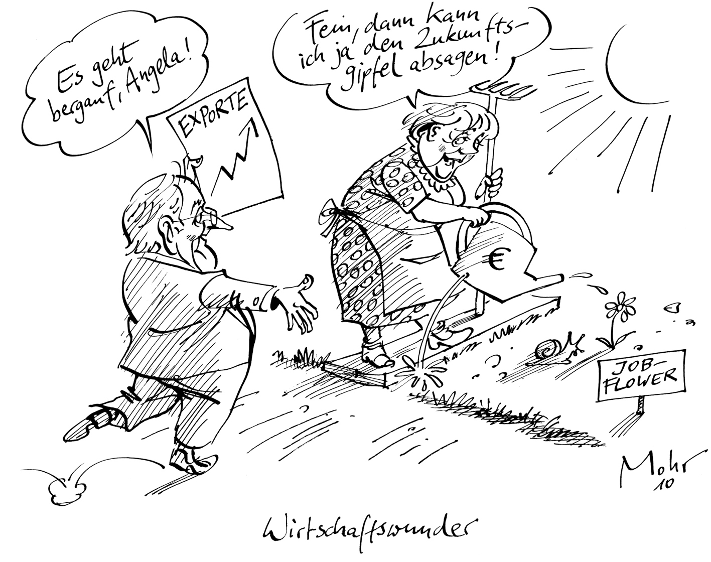 Wirtschaftswunder
