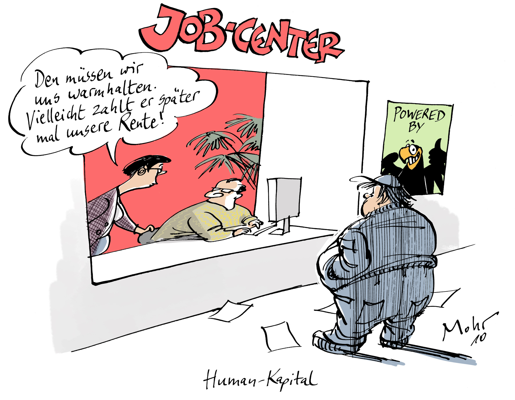 Human-Kapital