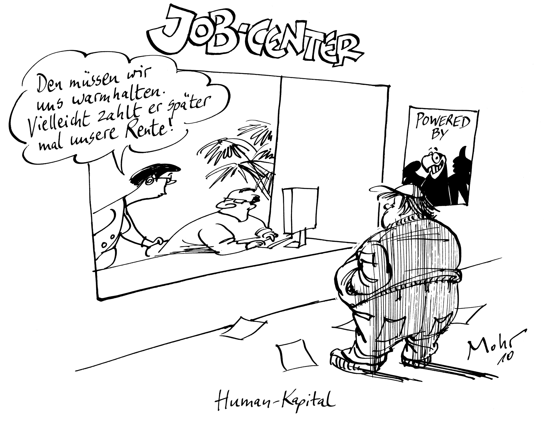 Human-Kapital