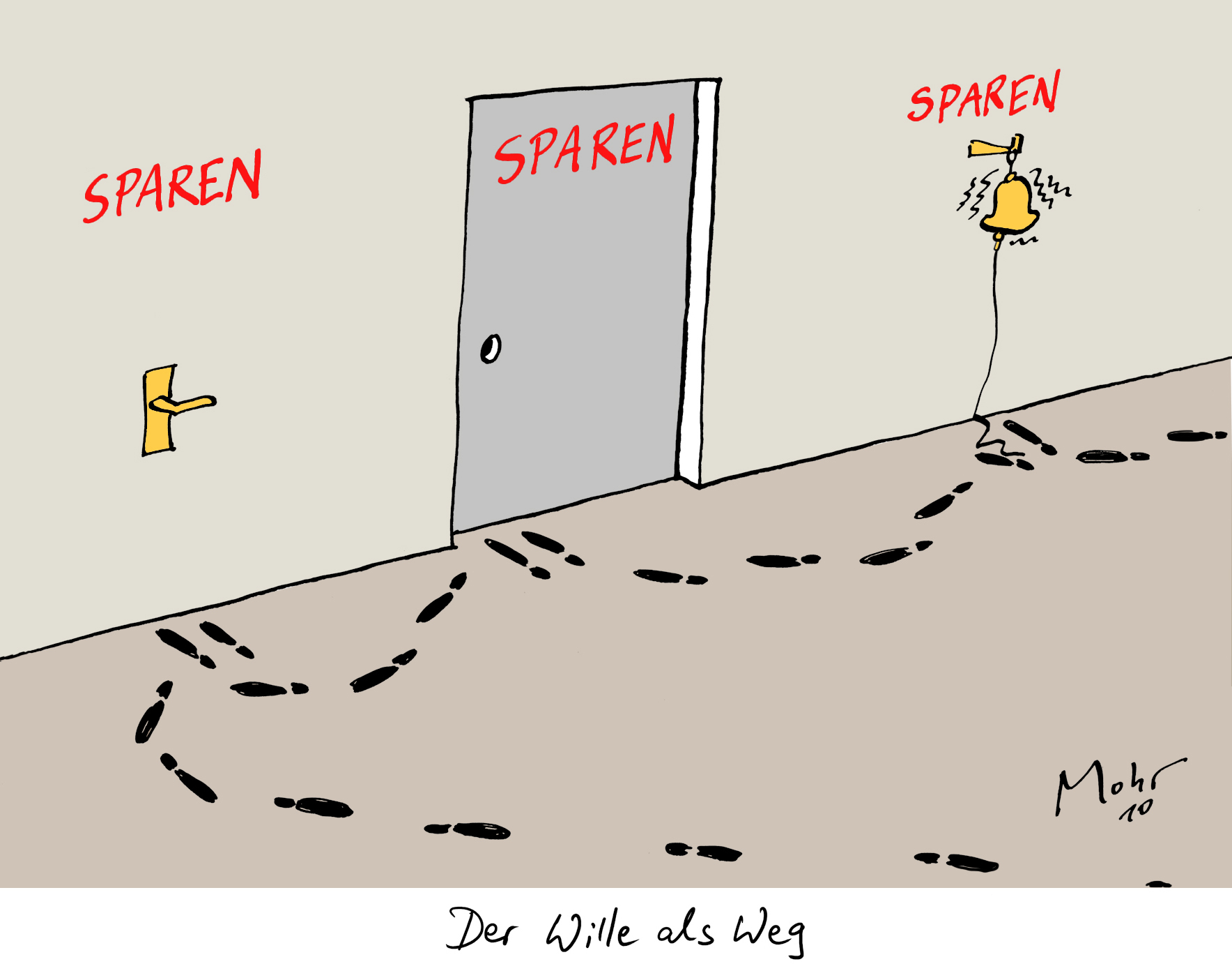 Der Wille als Weg
