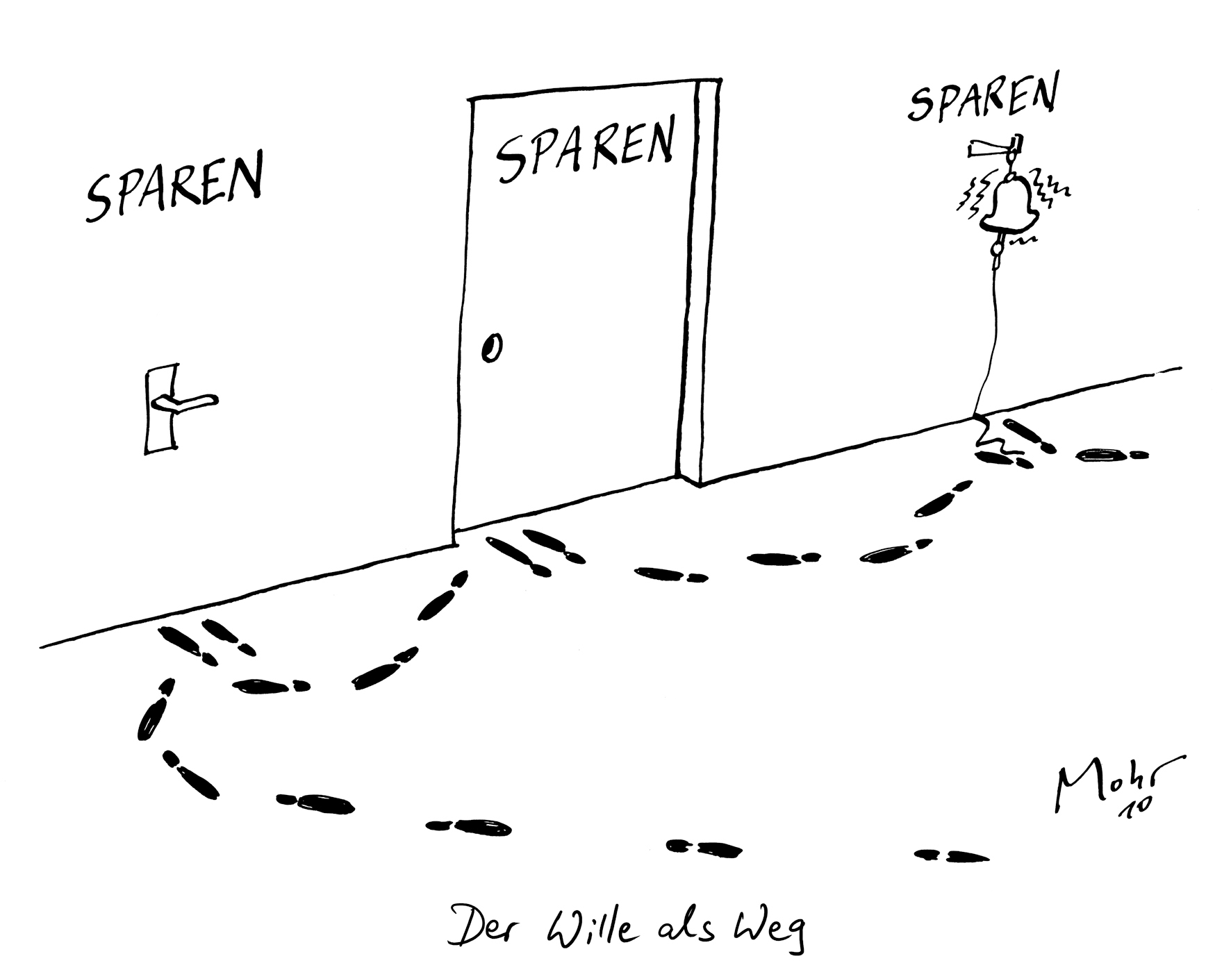 Der Wille als Weg
