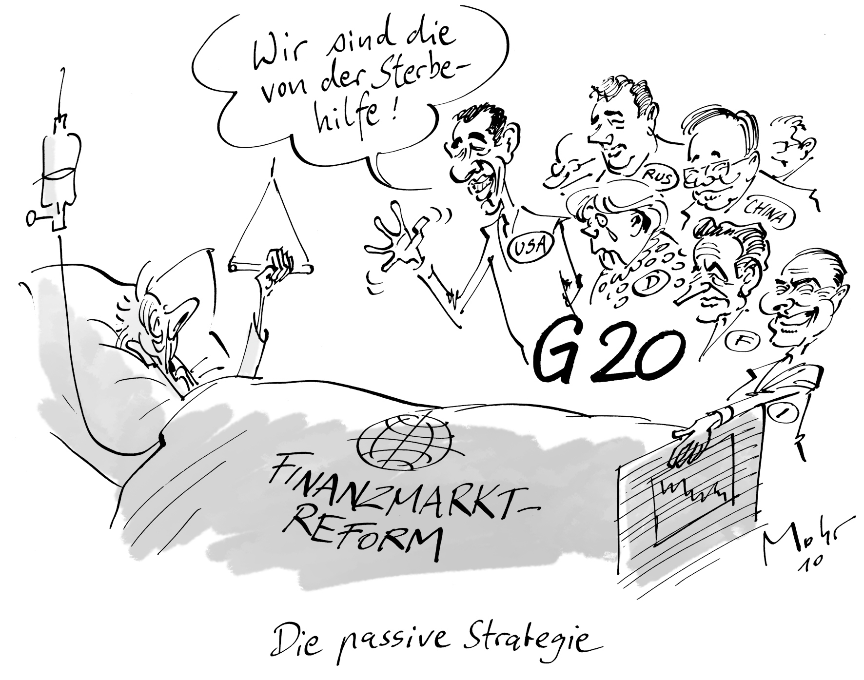 Die passive Strategie