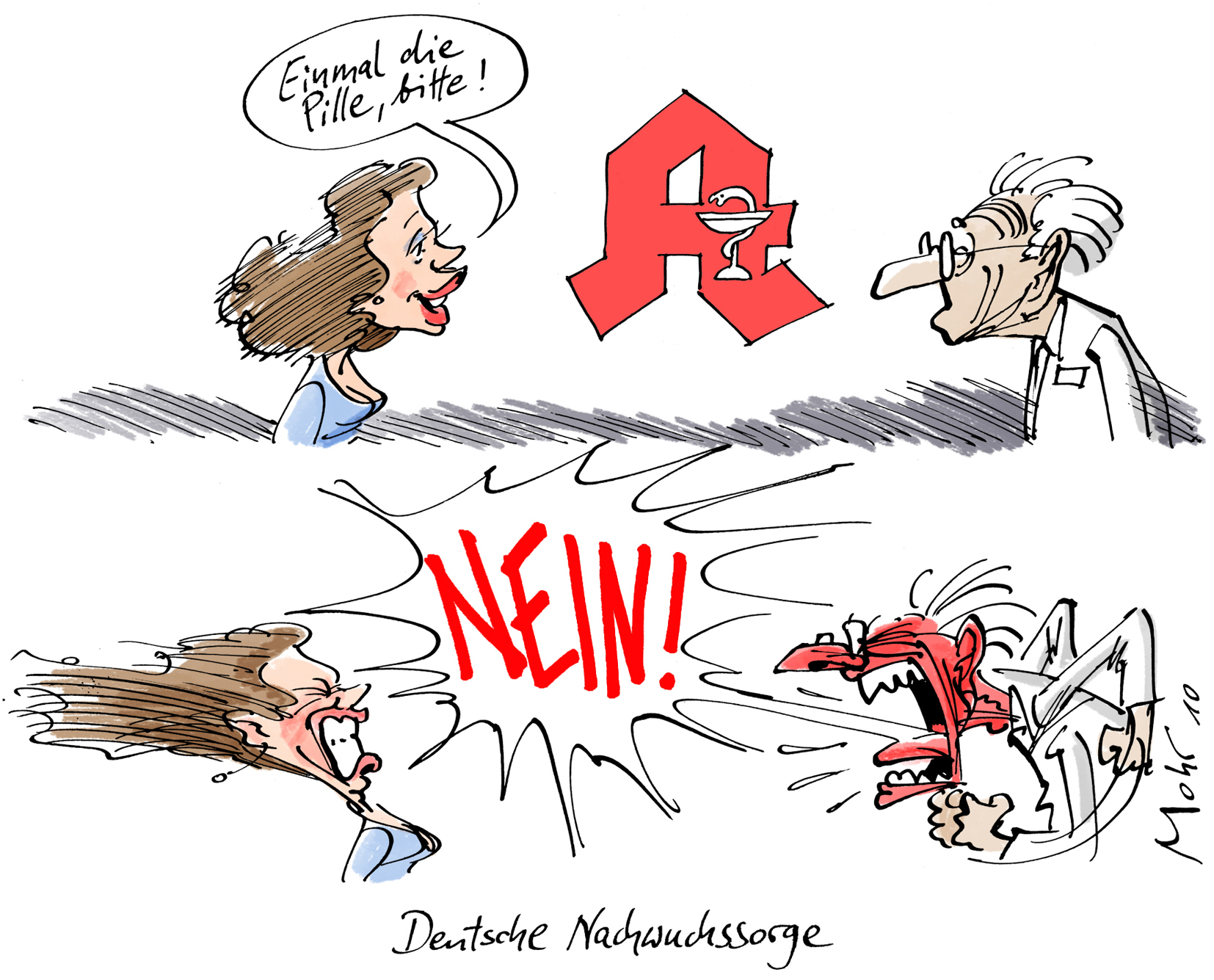 Deutsche Nachwuchssorge