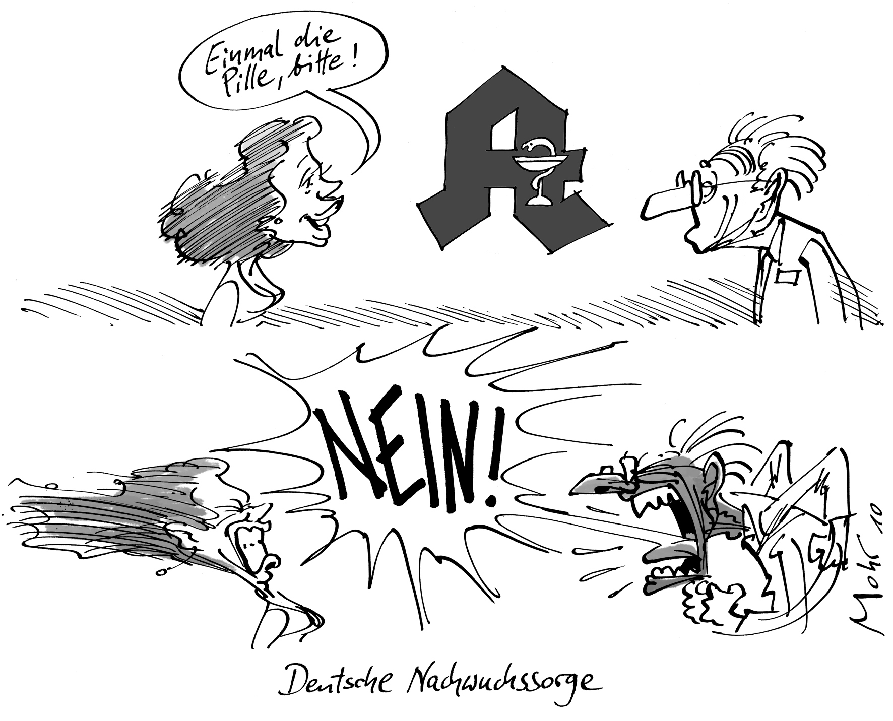 Deutsche Nachwuchssorge