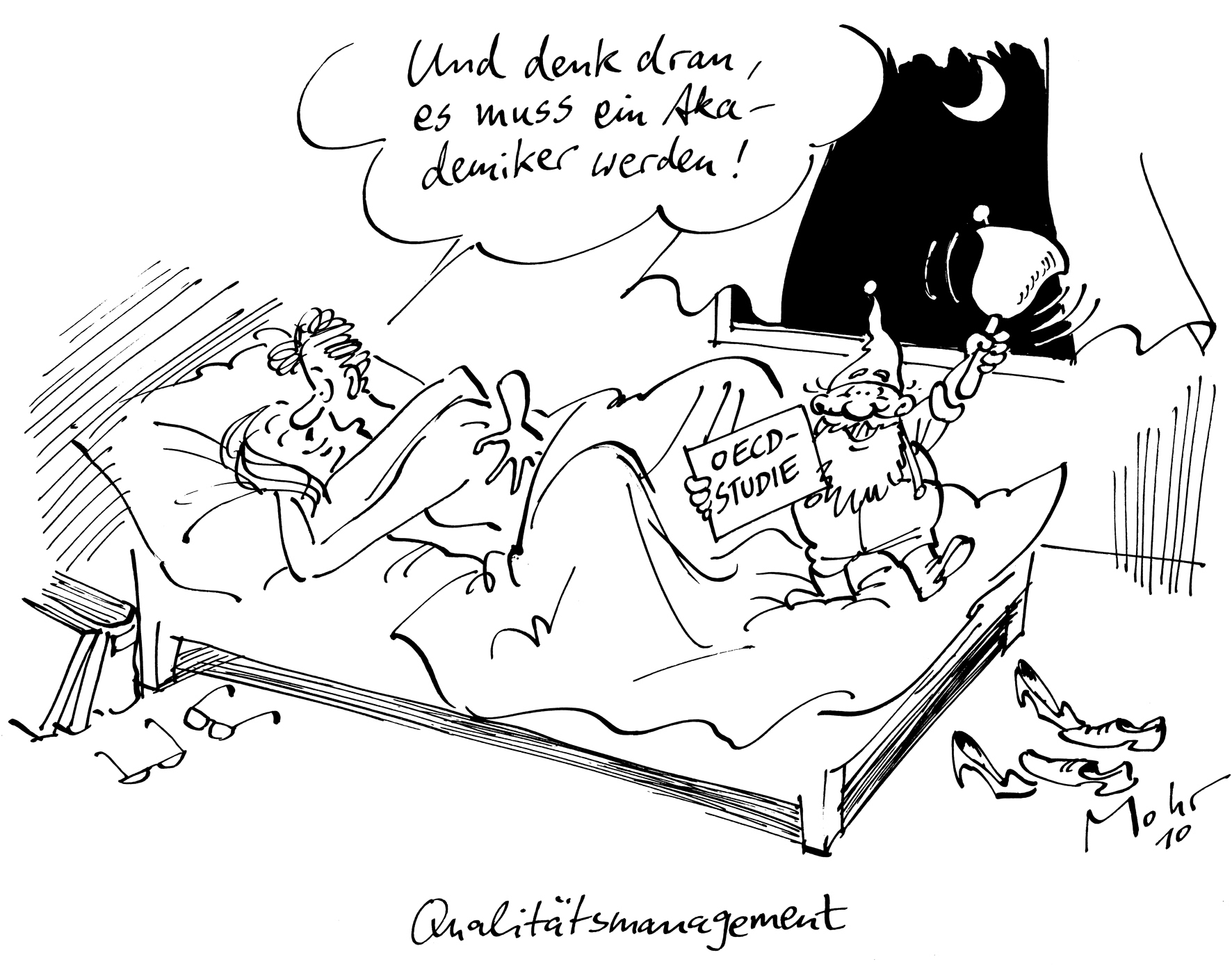 Qualitätsmanagement