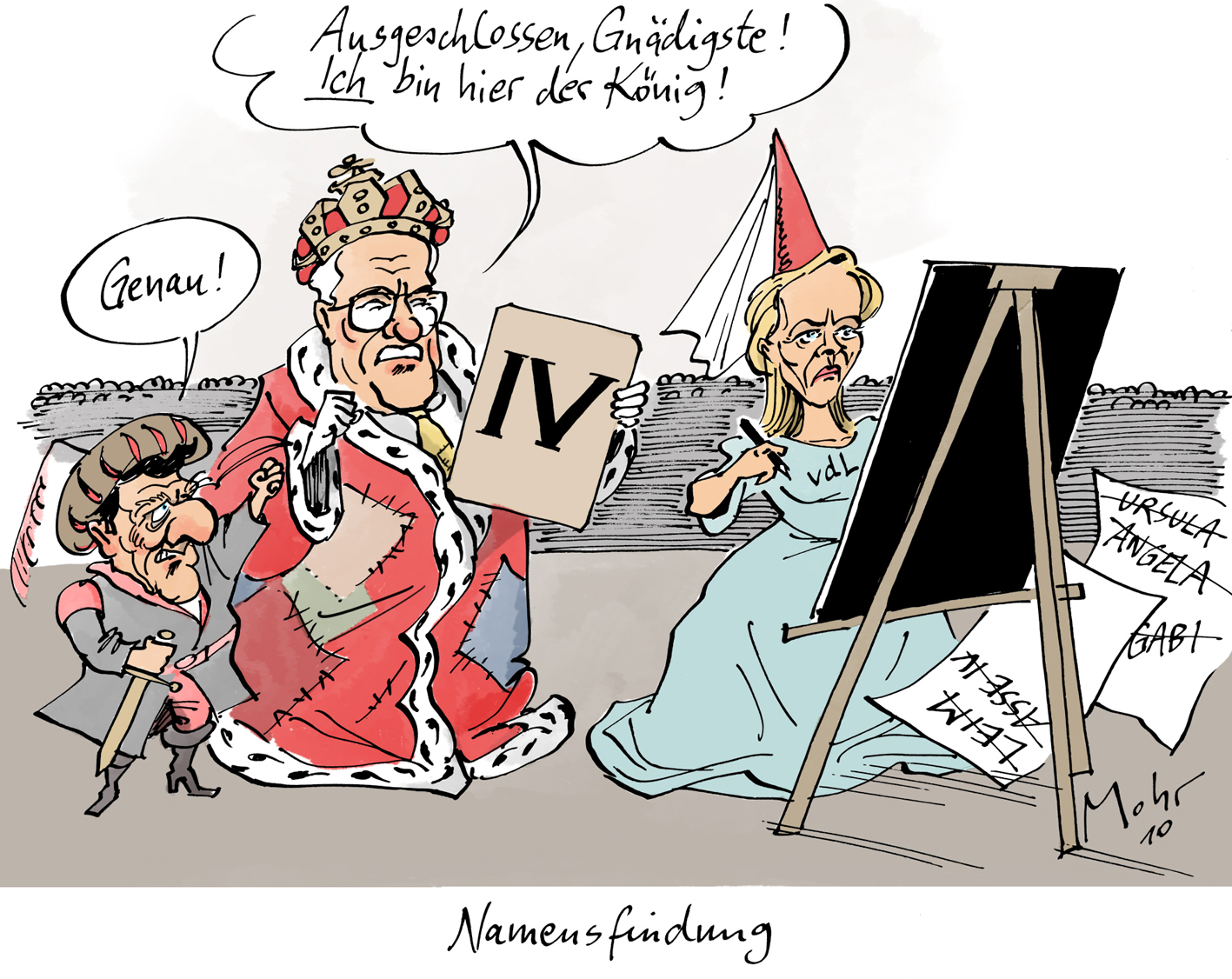 Namensfindung