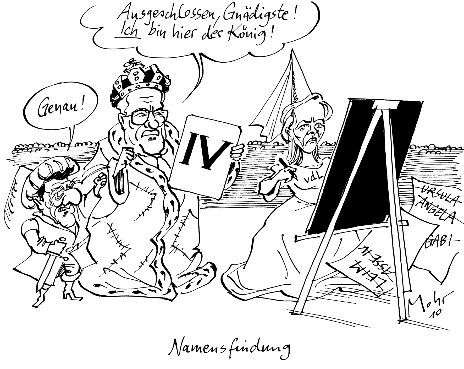 Namensfindung